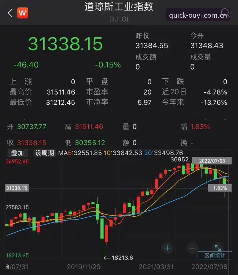 欧亿体育平台快速安装与体验操作教程